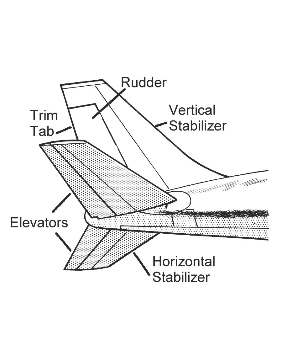 Timón del Airbus A380